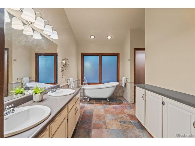 253 Chatham Dr, Colorado Springs, CO 80906