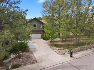 420 Royal Oak Drive, Colorado Springs, CO 80906