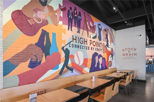 4260 Motisheri Cove, High Point, NC 27265