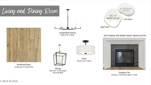 11503 Olympic Valley Drive, Knoxville, TN 37932