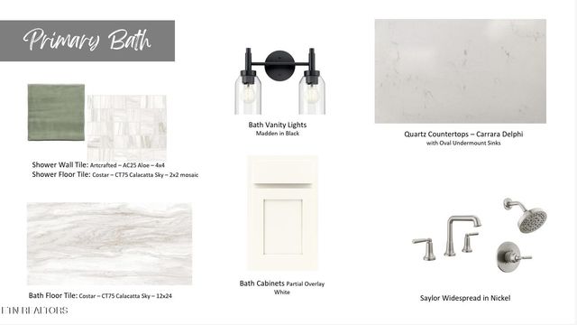 11503 Olympic Valley Drive, Knoxville, TN 37932