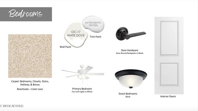 11503 Olympic Valley Drive, Knoxville, TN 37932