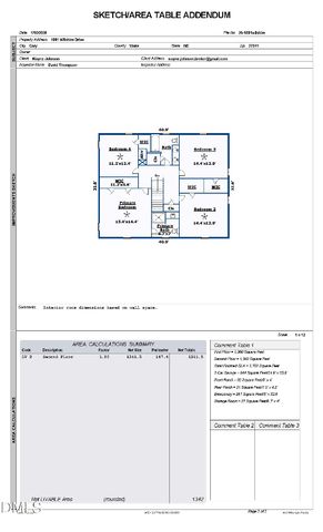 1001 Wilshire Drive, Cary, NC 27511