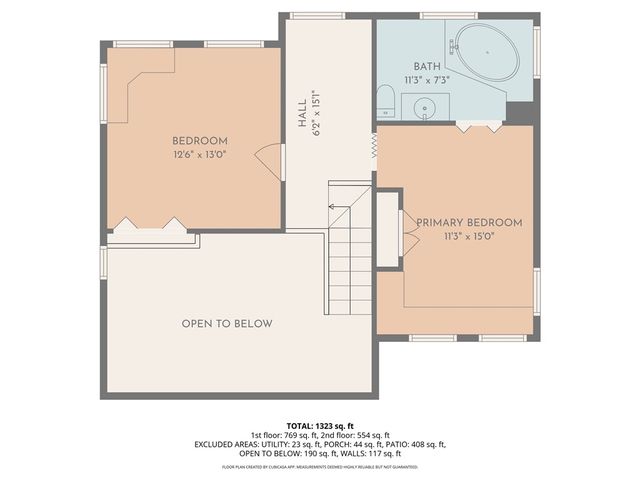 1 Mohawk Trail, Narragansett, RI 02882