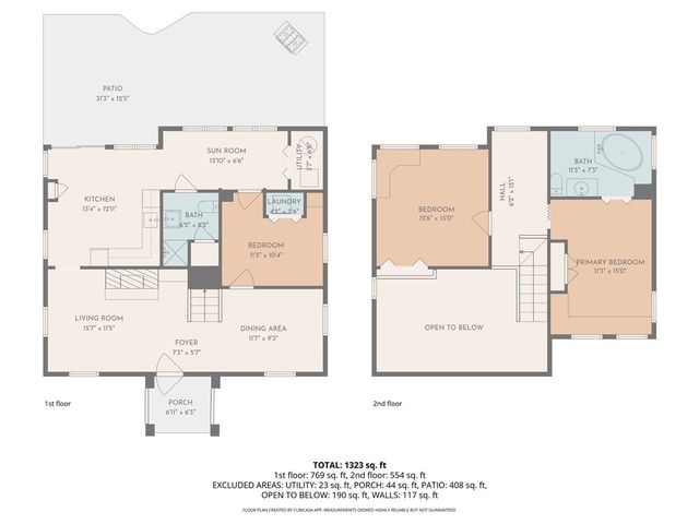1 Mohawk Trail, Narragansett, RI 02882