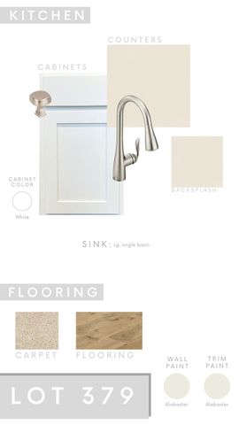 200 GREEN WILLOW DR, Oakland, TN 38060