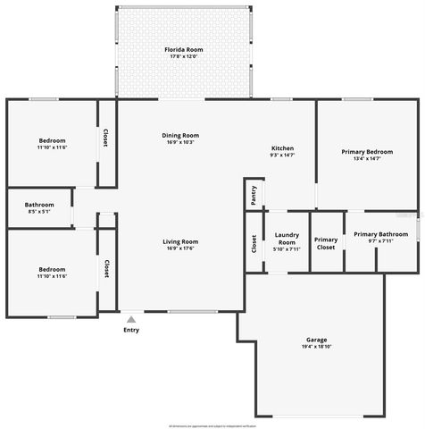 1915 KUMQUAT DRIVE, Edgewater, FL 32141