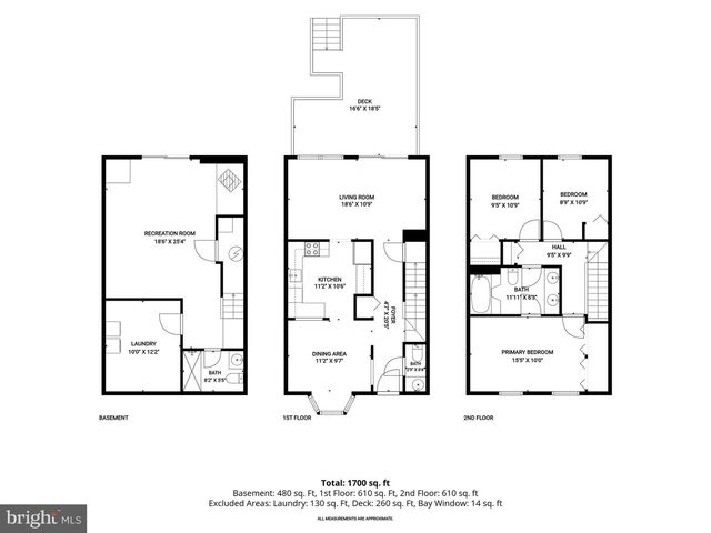 3026 TIPTON WAY, Abingdon, MD 21009