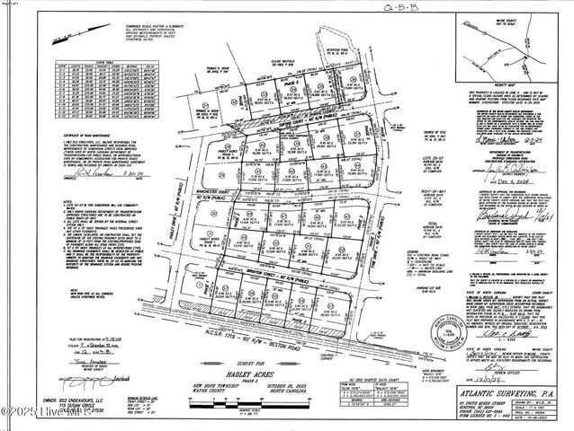 107 Manchester Court, La Grange, NC 28551