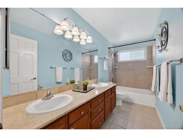 10232 Mica Way, Parker, CO 80134