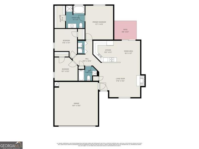 1712 Graystone Drive, Hampton, GA 30228