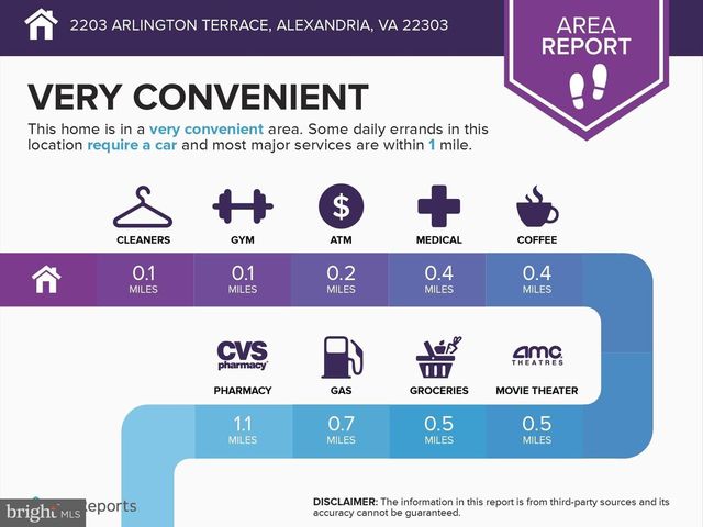 2203 ARLINGTON TER, Alexandria, VA 22303