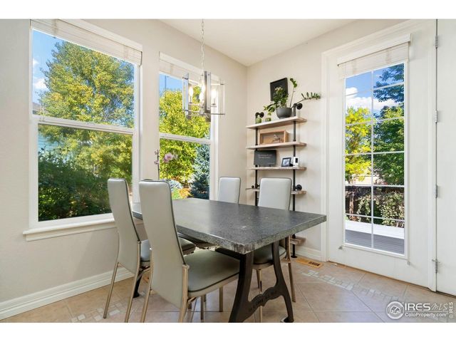 714 Fairbourne Way, Fort Collins, CO 80525