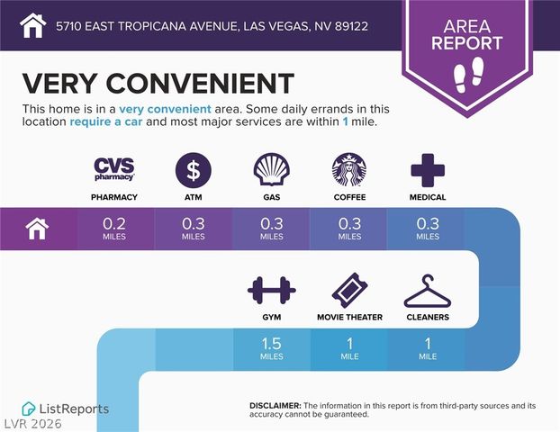 5710 East Tropicana Avenue 1191, Las Vegas, NV 89122