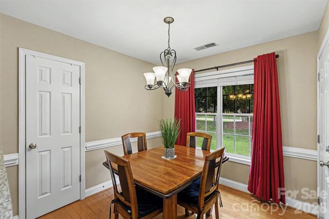 2024 Galena Chase Drive, Indian Trail, NC 28079