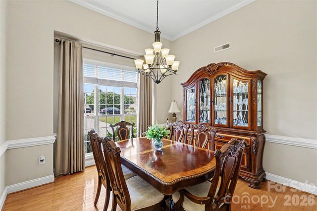 2024 Galena Chase Drive, Indian Trail, NC 28079