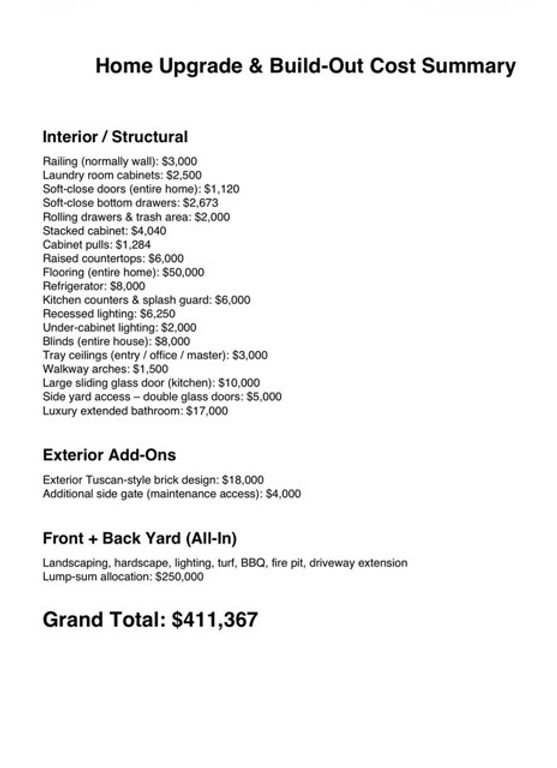 8256 N Clear Sky Way, West Hills (los Angeles), CA 91304