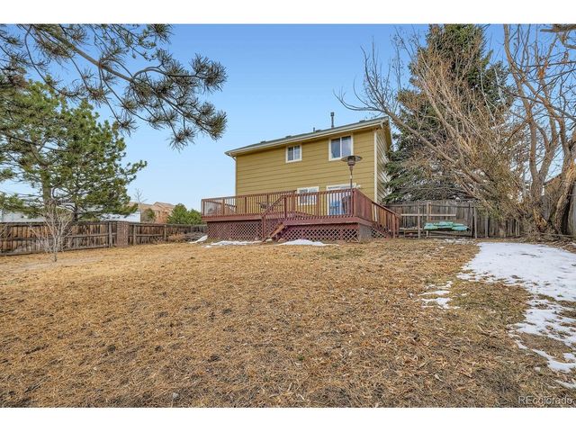 8370 Steadman Dr, Colorado Springs, CO 80920
