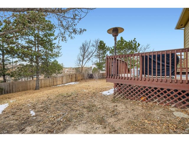 8370 Steadman Dr, Colorado Springs, CO 80920