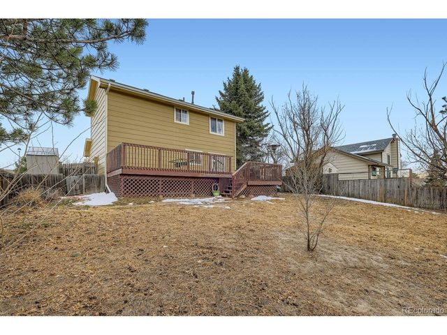 8370 Steadman Dr, Colorado Springs, CO 80920