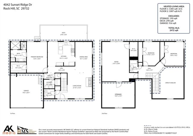 4042 Sunset Ridge Drive, Rock Hill, SC 29732