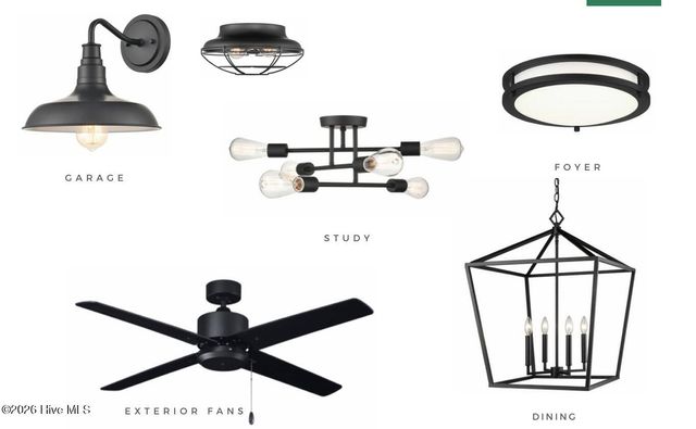 2212 Sandbrook Loop, Leland, NC 28451