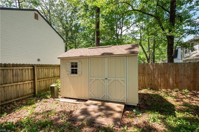 5025 Cliffony DR, Virginia Beach, VA 23464