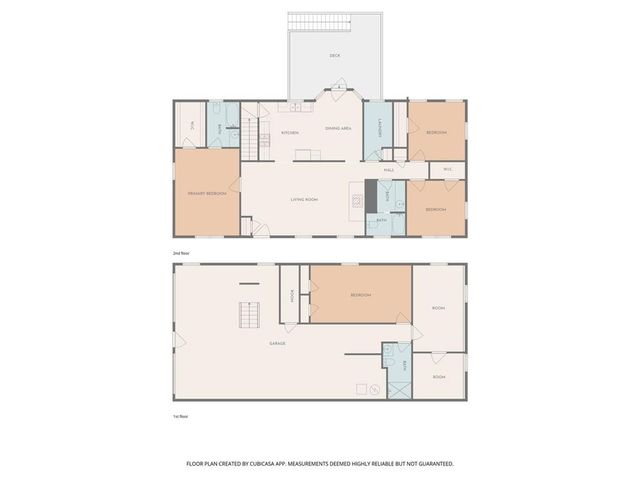 5295 Ridge Road, Douglasville, GA 30134