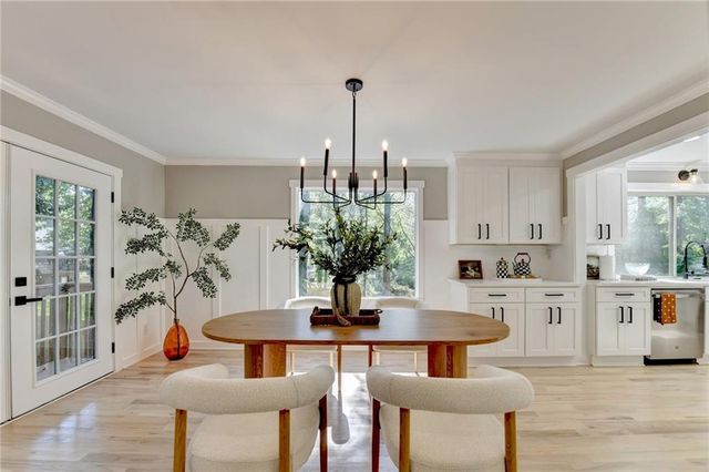 2820 bluebird cir nw, Duluth, GA 30096