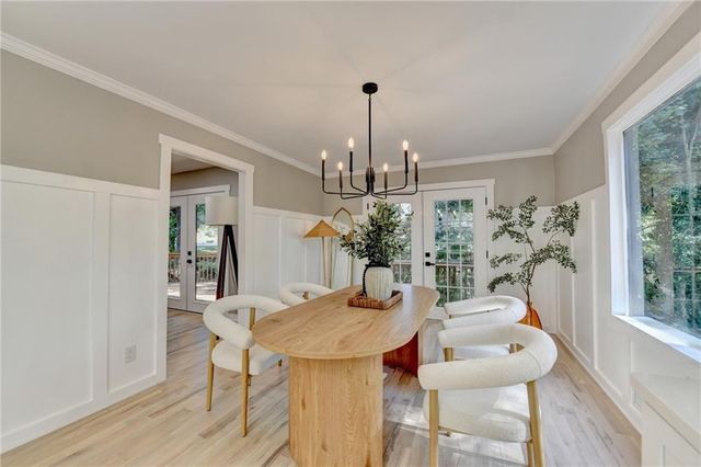 2820 bluebird cir nw, Duluth, GA 30096