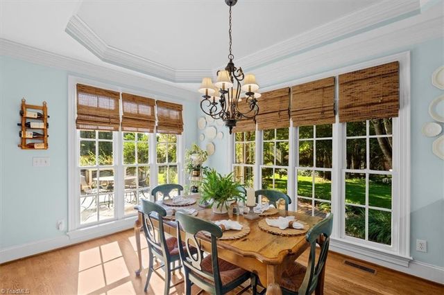1003 Northern Shores Lane, Greensboro, NC 27455