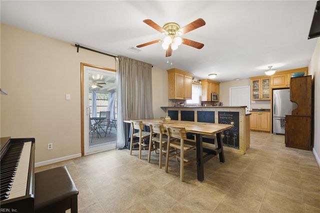 4416 Ben Franklin LN, Virginia Beach, VA 23464