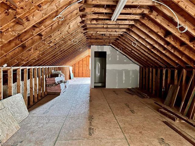 1501 Cox Court, Archdale, NC 27263