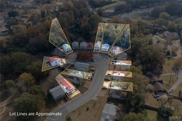 2741 Sumner Place, Tuscaloosa, AL 35401