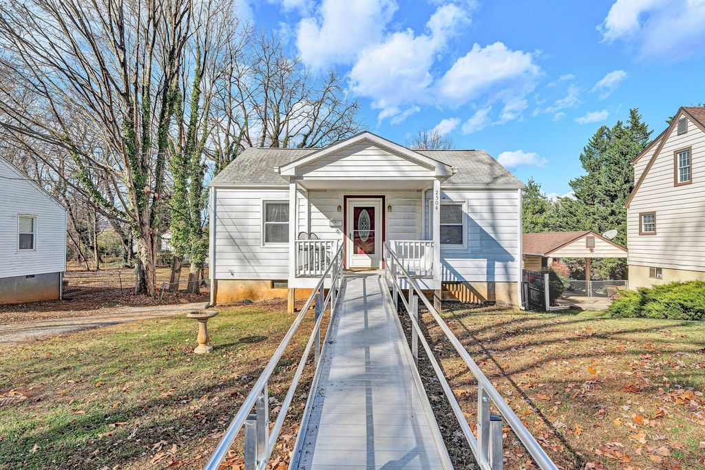2504 Avalon AVE, Roanoke, VA 24012