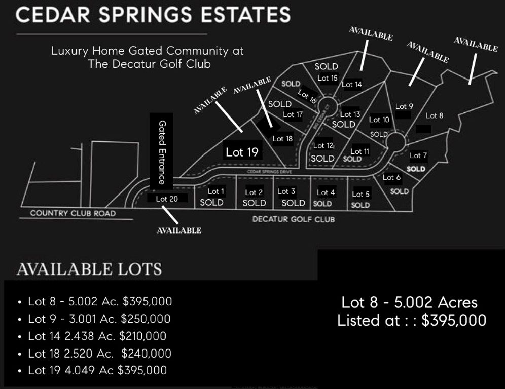 Lot 8 Cedar Springs Drive, Decatur, TX 76234