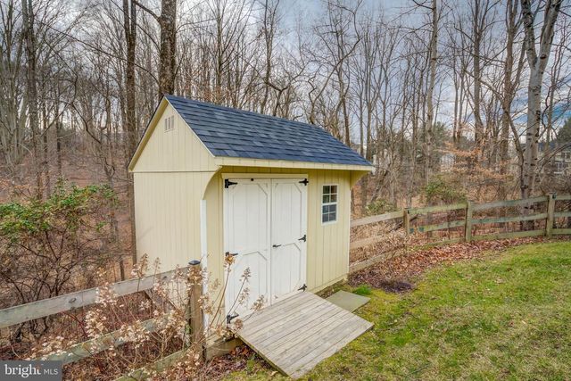 8529 HIGH TIMBER CT, Ellicott City, MD 21043