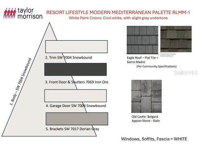 13831 BUCHANAN DRIVE, Palmetto, FL 34221