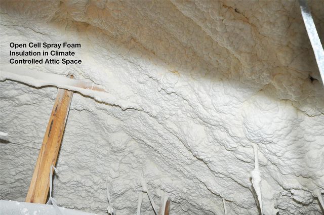 3704 Pedregal Road, League City, TX 77539