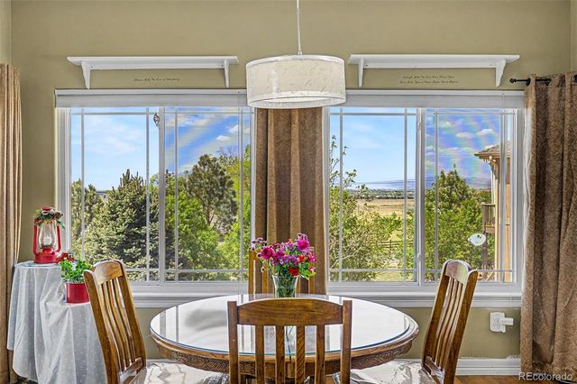 5046 Rangeview Avenue, Longmont, CO 80504