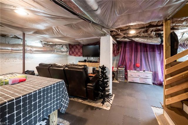 1601 Ashland AVE, Norfolk, VA 23509