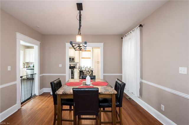 1601 Ashland AVE, Norfolk, VA 23509