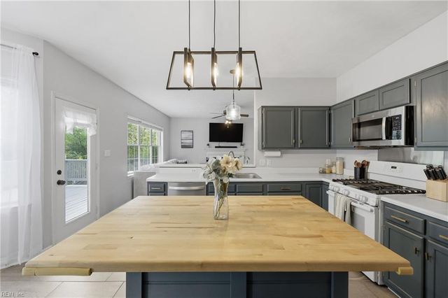 6418 Wet Marsh CT, Suffolk, VA 23435