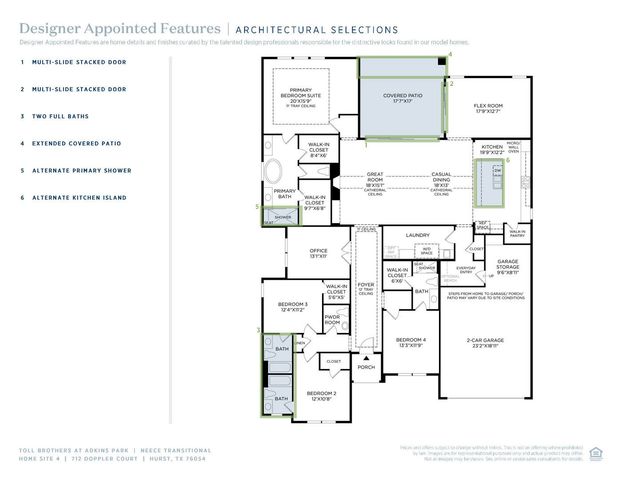 712 Doppler Viaduct, Hurst, TX 76054