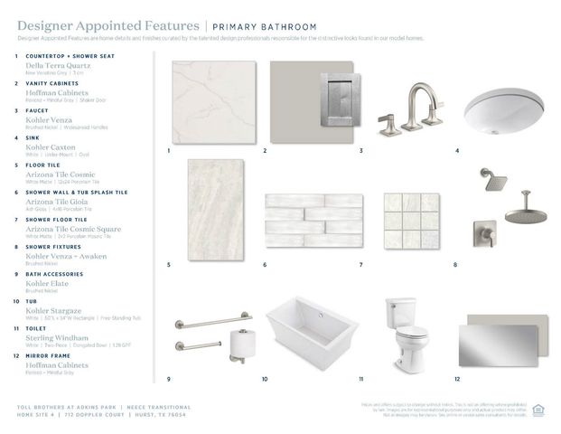 712 Doppler Viaduct, Hurst, TX 76054