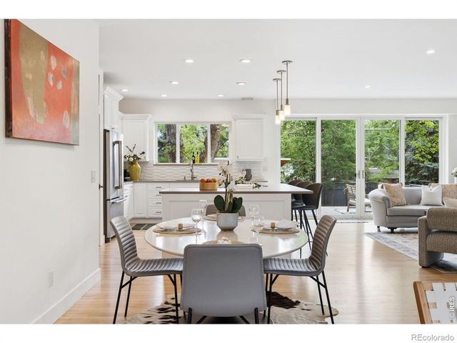 2870 18th Street, Boulder, CO 80304