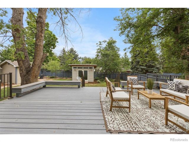 2870 18th Street, Boulder, CO 80304