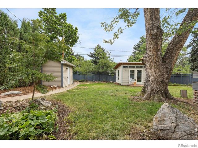 2870 18th Street, Boulder, CO 80304