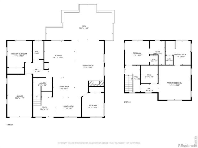 2870 18th Street, Boulder, CO 80304