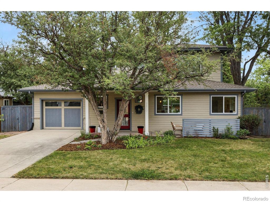 2870 18th Street, Boulder, CO 80304